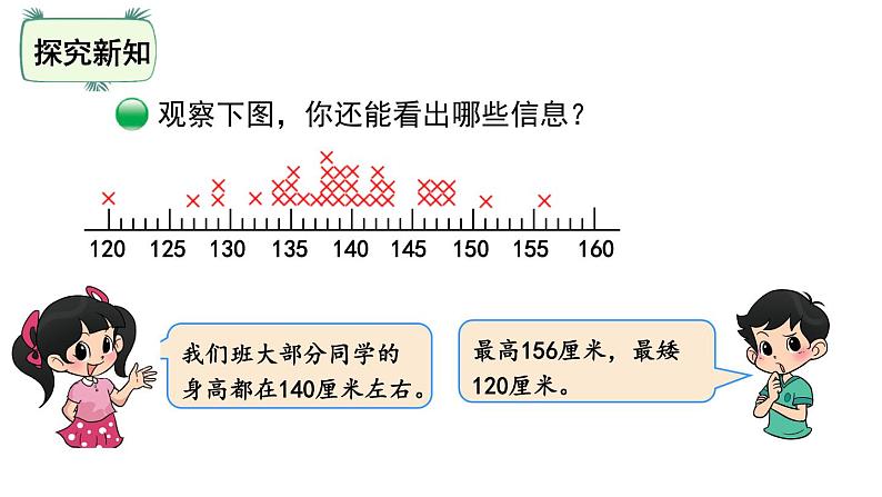 三年级下册数学课件-7.2快乐成长 北师大版(共20张PPT)第7页