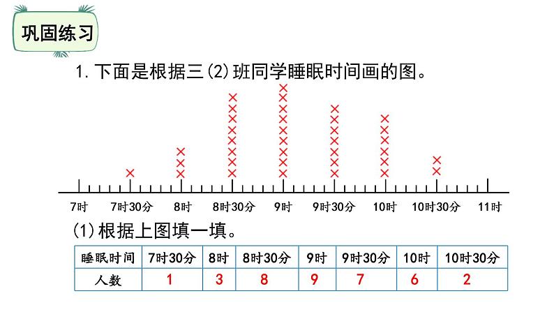 三年级下册数学课件-7.2快乐成长 北师大版(共20张PPT)第8页