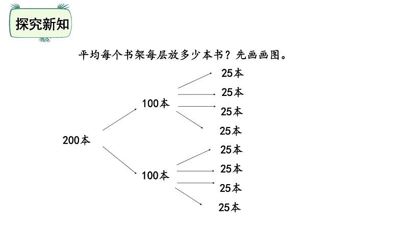 三年级下册数学课件-1.7买新书 北师大版(共25张PPT)05