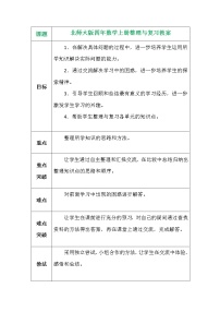 2021学年四 运算律综合与测试教案设计