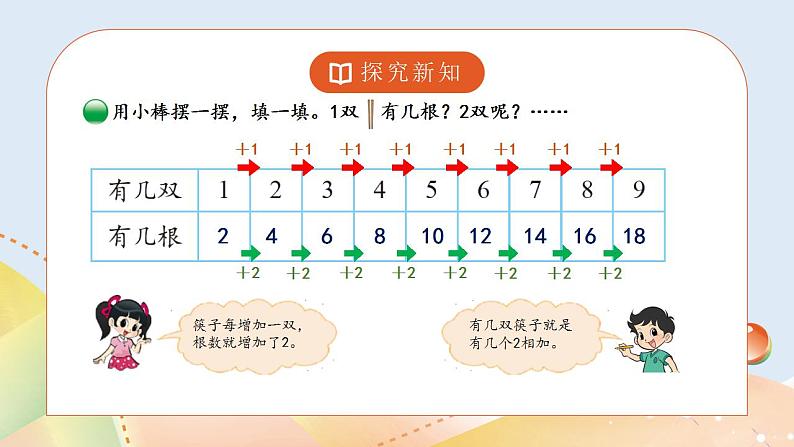 5.2《做家务》课件+教案05