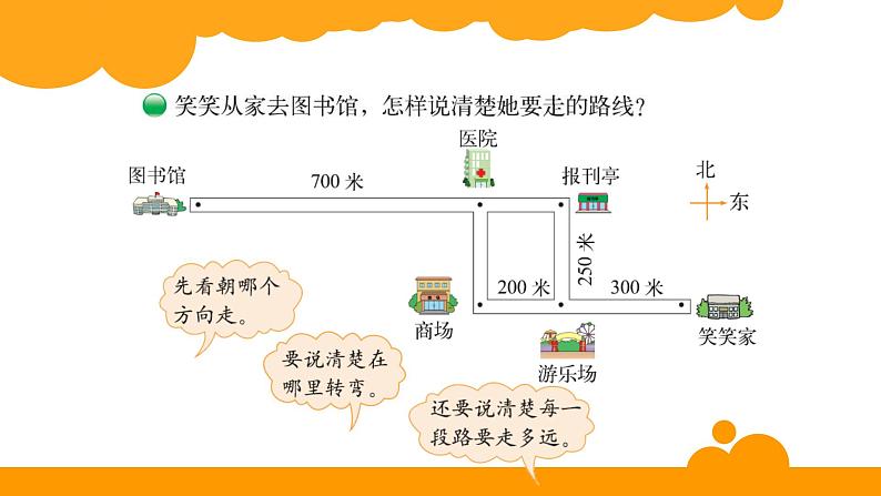 四年级上册数学课件-5.1 去图书馆 - 北师大版第2页