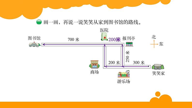 四年级上册数学课件-5.1 去图书馆 - 北师大版第3页