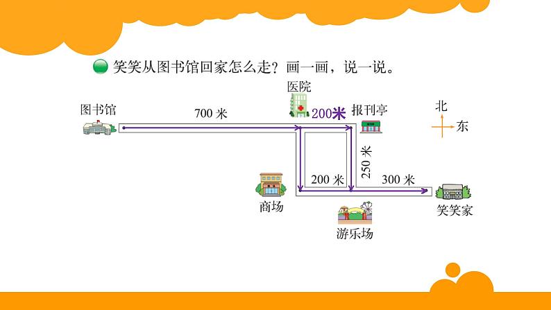 四年级上册数学课件-5.1 去图书馆 - 北师大版第4页