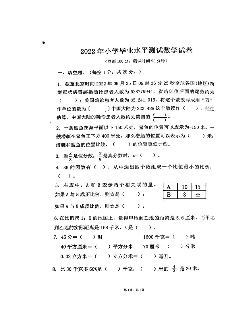广东省茂名市化州市2021-2022学年六年级下学期毕业水平测试数学试卷（无答案）01