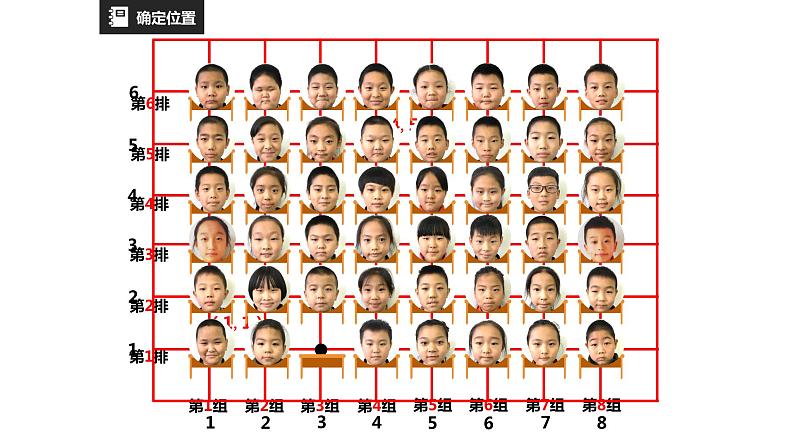 四年级上册数学课件-5.2  确定位置 - 北师大版第6页