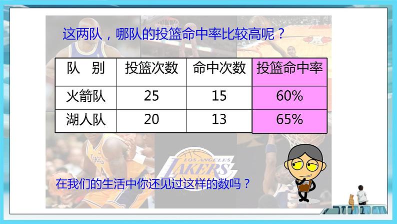 2022年苏教版六年级上册数学第六单元1-1百分数的意义及百分数与小数、分数的互化（教材P84~87）第3页