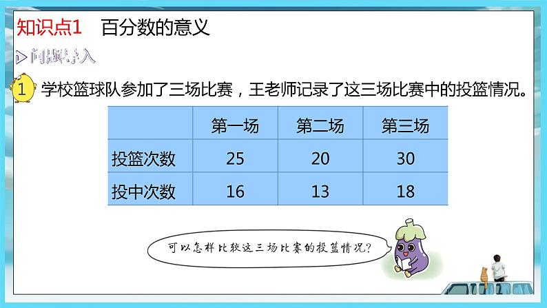 2022年苏教版六年级上册数学第六单元1-1百分数的意义及百分数与小数、分数的互化（教材P84~87）第5页