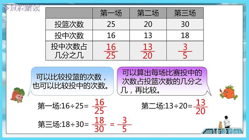 2022年苏教版六年级上册数学第六单元1-1百分数的意义及百分数与小数、分数的互化（教材P84~87）第6页