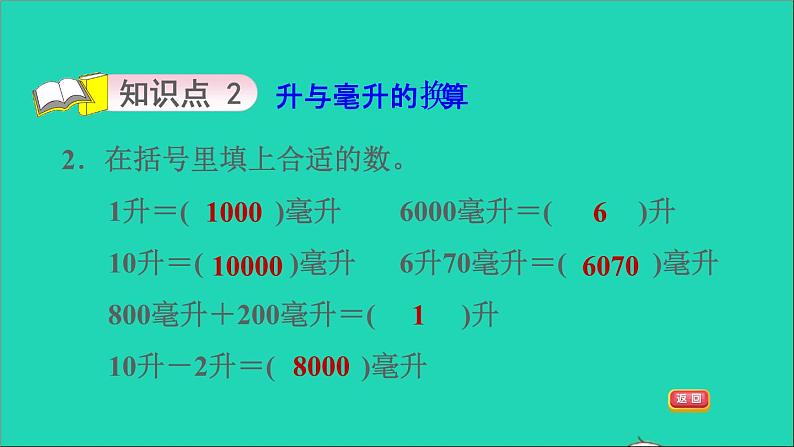 2022苏教版四年级数学上册一升和毫升第2课时认识毫升习题课件04