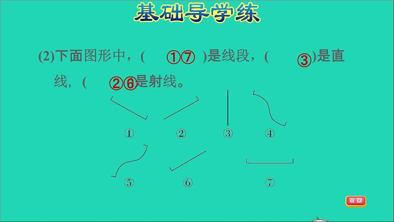 2022苏教版四年级数学上册八垂线与平行线第1课时射线直线和角的认识射线和直线的认识习题课件苏教第5页