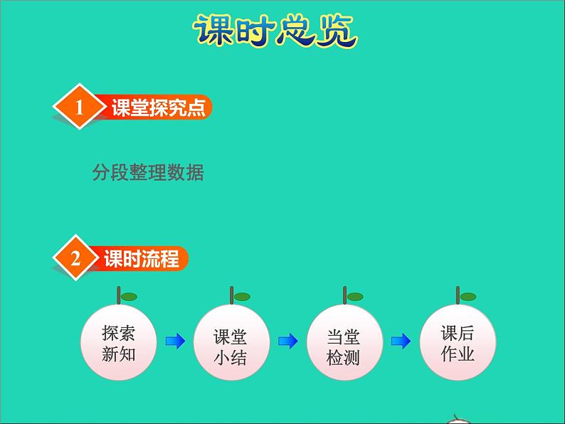 2022苏教版四年级数学上册四统计表和条形统计图一第2课时分段整理数据并制作统计表授课课件第3页