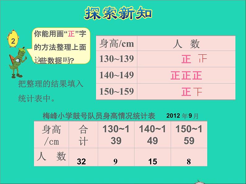 2022苏教版四年级数学上册四统计表和条形统计图一第2课时分段整理数据并制作统计表授课课件第6页