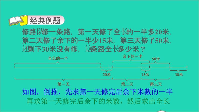 2022苏教版四年级数学上册极速提分法第8招用还原法解决问题课件03