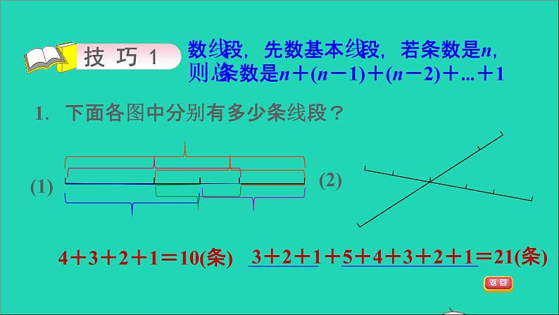 2022苏教版四年级数学上册极速提分法第5招巧数图形课件06