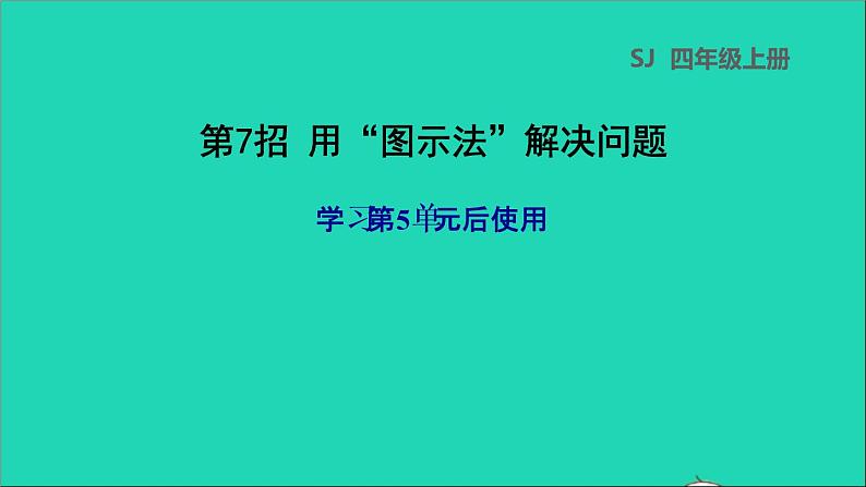 2022苏教版四年级数学上册极速提分法第7招用图示法解决问题课件01