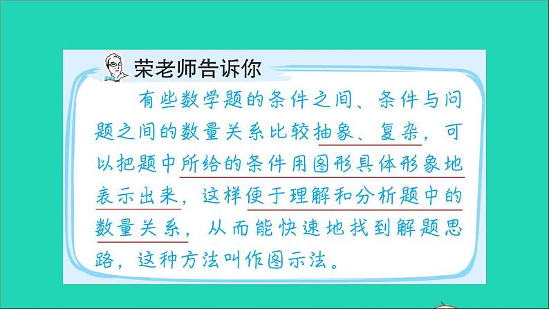 2022苏教版四年级数学上册极速提分法第7招用图示法解决问题课件02