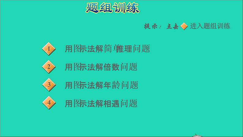 2022苏教版四年级数学上册极速提分法第7招用图示法解决问题课件05