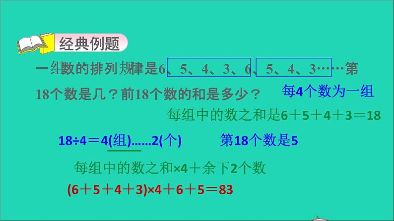 2022苏教版四年级数学上册极速提分法第13招周期问题的应用课件第3页