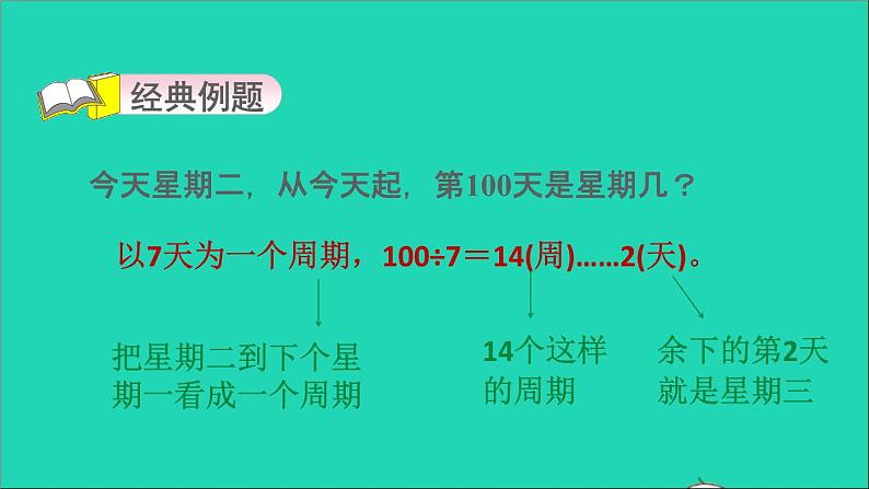 2022苏教版四年级数学上册极速提分法第14招妙用余数解决问题课件03