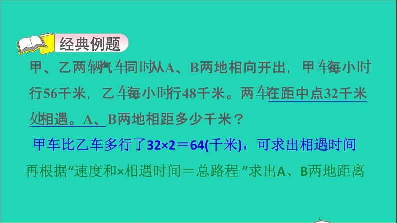 2022苏教版四年级数学上册极速提分法第15招行程问题关系式的应用课件03