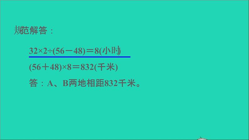 2022苏教版四年级数学上册极速提分法第15招行程问题关系式的应用课件04