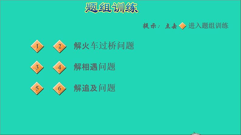 2022苏教版四年级数学上册极速提分法第15招行程问题关系式的应用课件05