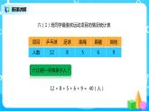 人教版小学数学六年级上册7.1《扇形统计图（一）》PPT课件+教学设计+同步练习