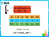 人教版小学数学六年级上册7.1《扇形统计图（一）》PPT课件+教学设计+同步练习