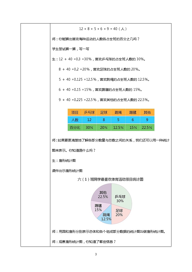 人教版小学数学六年级上册7.1《扇形统计图（一）》教学设计第3页