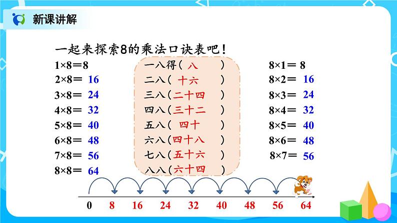 6.2 8的乘法口诀（课件）第7页