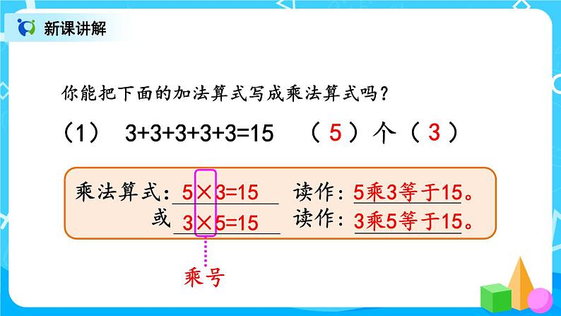 4.1 乘法的初步认识(1)（课件）第8页