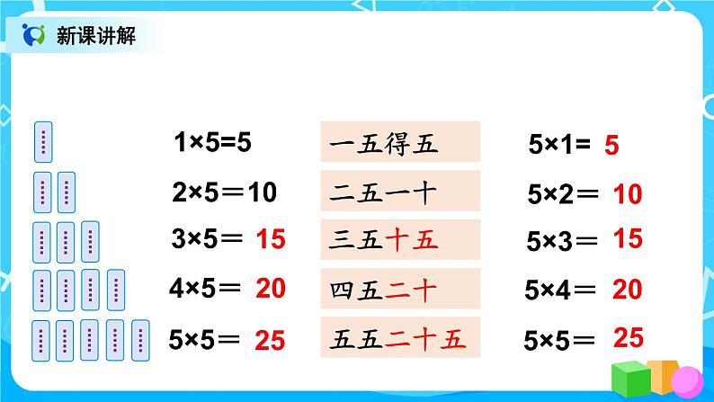 4.4《5的乘法口诀》课件+教案+练习03