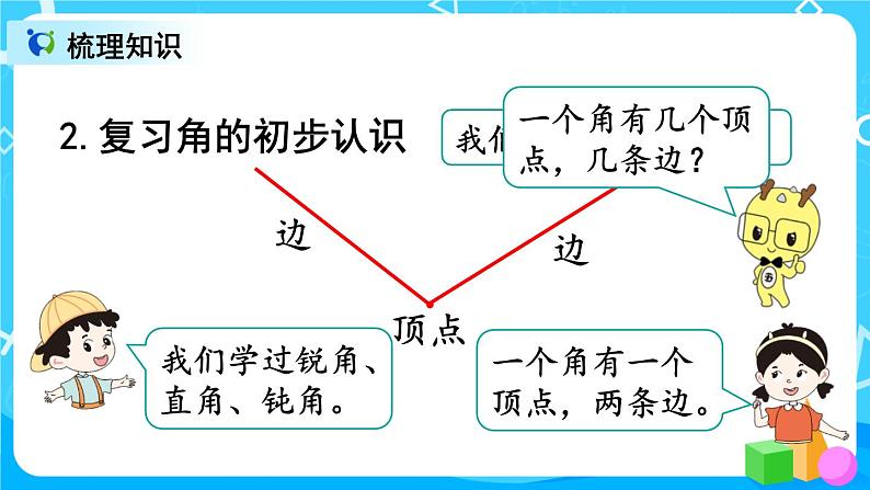 9.3 长度单位 角的初步认识 （课件）第6页