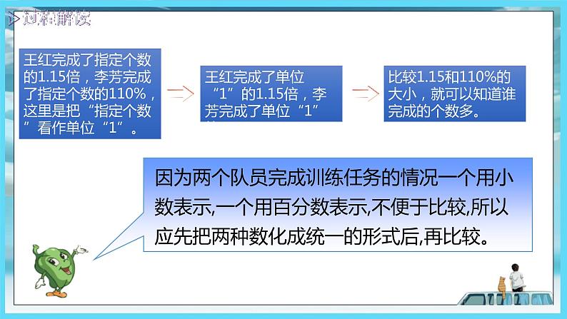 2022年苏教版六年级上册数学第六单元1-2百分数的意义及百分数与小数、分数的互化课件第6页