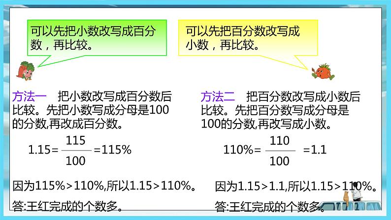 2022年苏教版六年级上册数学第六单元1-2百分数的意义及百分数与小数、分数的互化课件第7页