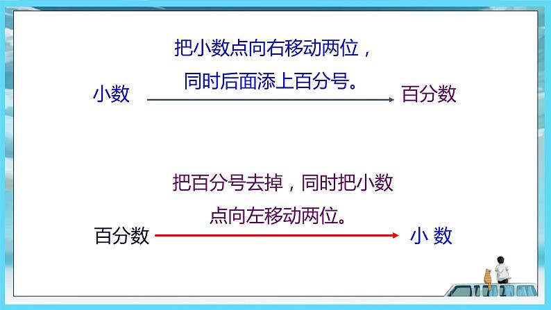 2022年苏教版六年级上册数学第六单元1-2百分数的意义及百分数与小数、分数的互化课件第8页