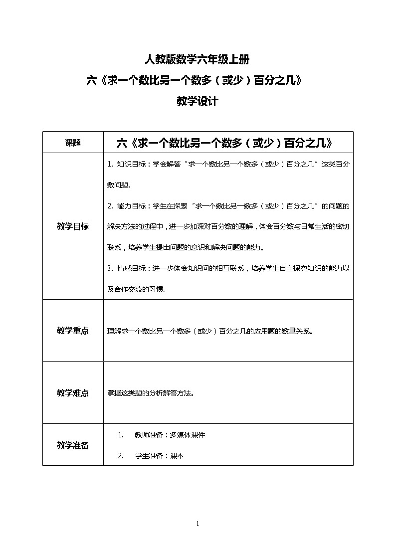 人教版小学数学六年级上册6.3《求一个数比另一个数多（或少）百分之几》PPT课件+教学设计+同步练习01
