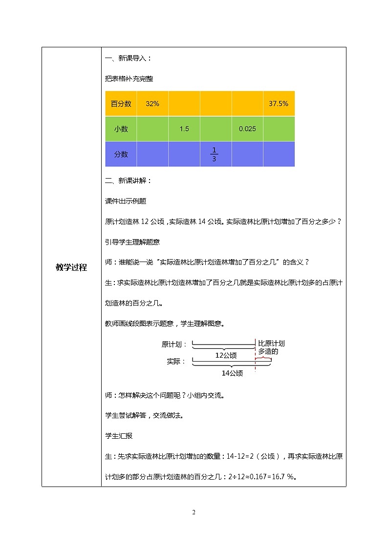 人教版小学数学六年级上册6.3《求一个数比另一个数多（或少）百分之几》PPT课件+教学设计+同步练习02