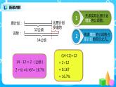 人教版小学数学六年级上册6.3《求一个数比另一个数多（或少）百分之几》PPT课件+教学设计+同步练习