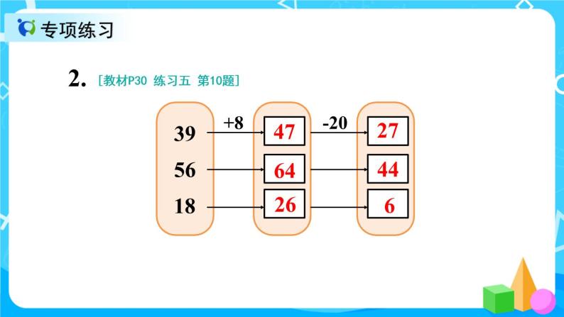 2.12《连加连减、加减混合练习课》课件+教案+练习04