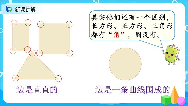 3.1 角的认识及画法(课件）第4页