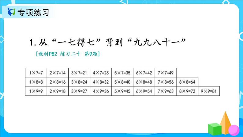 6.7《9的乘法口诀练习课》课件+教案+练习03