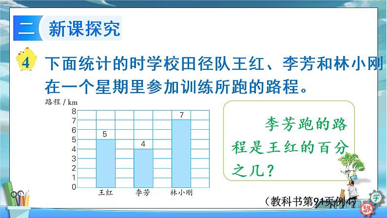 2022年苏教版六年级上册数学第六单元2-1求一个数是另一个数的百分之几的实际问题 课件第3页