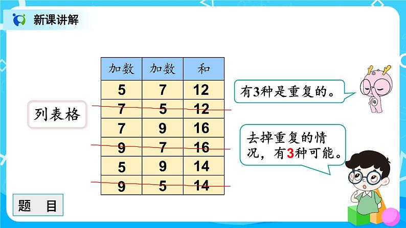 8.2《简单的组合》课件+教案+练习05