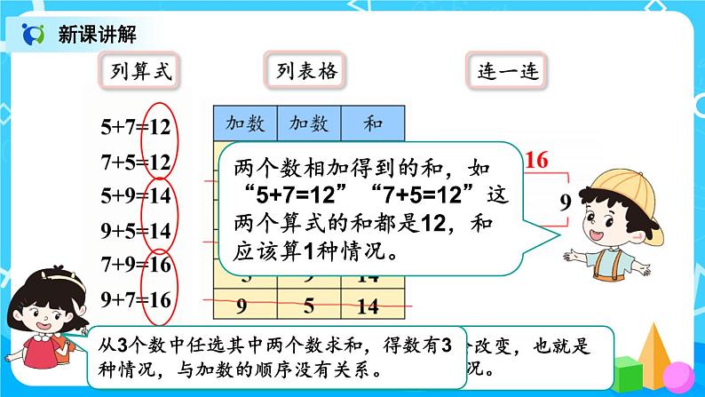 8.2《简单的组合》课件+教案+练习07