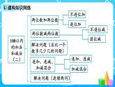 2.15《整理和复习（1）》课件+教案+练习