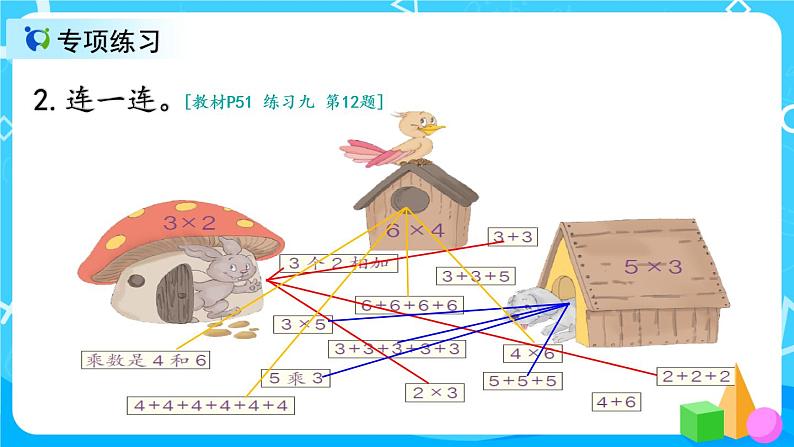 4.3《乘法的初步认识练习课》课件+教案+练习04