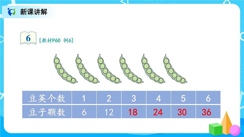 4.8《6的乘法口诀》课件+教案+练习04