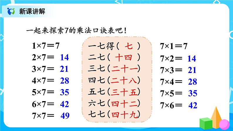 6.1《7的乘法口诀》课件+教案+练习05